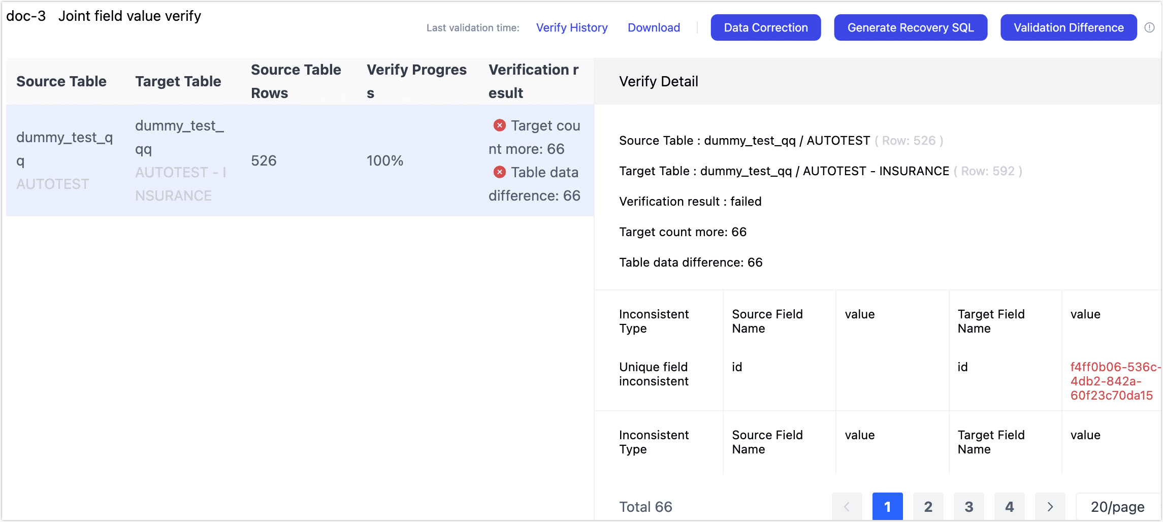 View validation Results