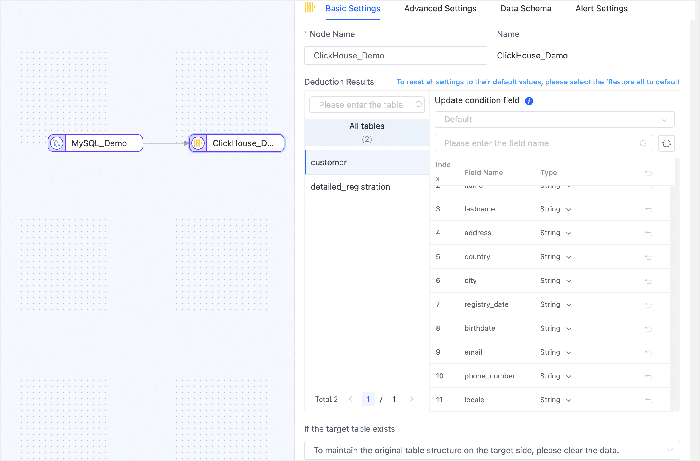 ClickHouse Node Settings