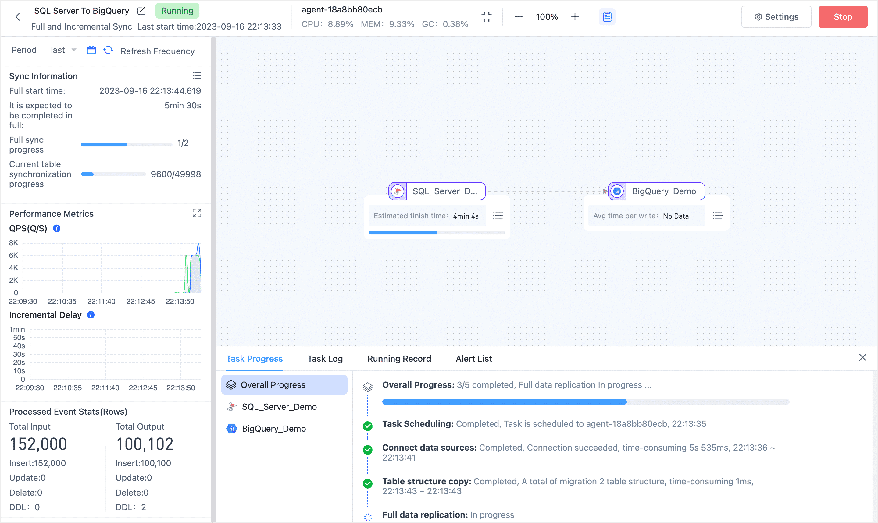 View Task Run Details
